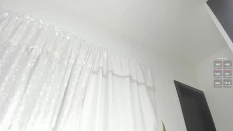 Snapshot of annigv chatting on February 17, 2025, 9:35 am Angels Melody online show from February 17, 2025, 9:35 am