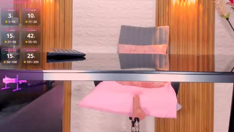 Annyy Ricee28 online show from January 21, 2025, 1:54 pm