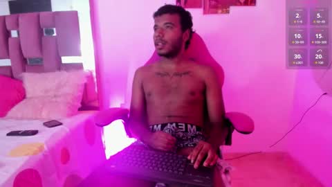 anthony online show from March 2, 2026, 2:46 pm