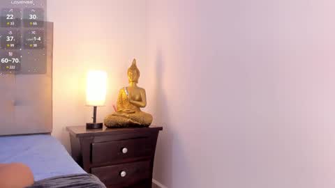 Snapshot of antonellaa_gomez chatting on February 7, 2025, 11:34 am Antonellaa online show from February 7, 2025, 11:34 am