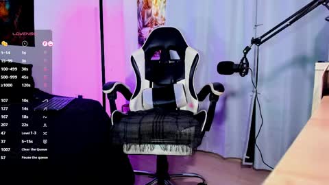 MissSophiaSpecter online show from April 15, 2026, 7:58 pm