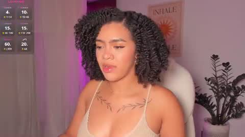 Snapshot of aphrodite_sweet chatting on July 8, 2026, 11:20 pm Karla online show from July 8, 2026, 11:20 pm