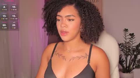Snapshot of aphrodite_sweet chatting on July 11, 2026, 7:16 pm Karla online show from July 11, 2026, 7:16 pm