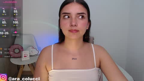 Snapshot of aratna_coluccii chatting on December 3, 2024, 6:26 am Aratna my dream 3000 tokens online show from December 3, 2024, 6:26 am