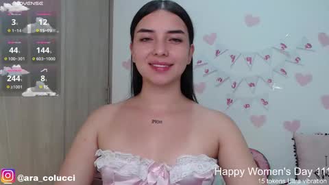 Snapshot of aratna_coluccii chatting on March 10, 2025, 2:28 am Aratna my dream 3000 tokens online show from March 10, 2025, 2:28 am