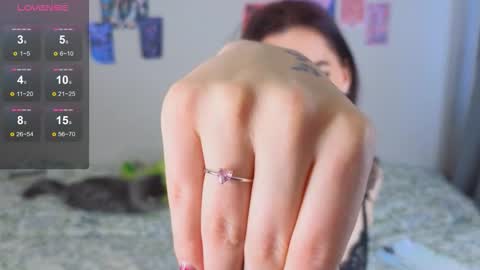 Snapshot of arcanedoll chatting on January 7, 2026, 9:34 am arcanedoll online show from January 7, 2026, 9:34 am