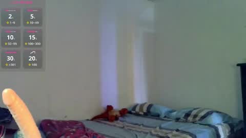 Snapshot of ari_20_ chatting on May 12, 2026, 2:47 pm Bella online show from May 12, 2026, 2:47 pm