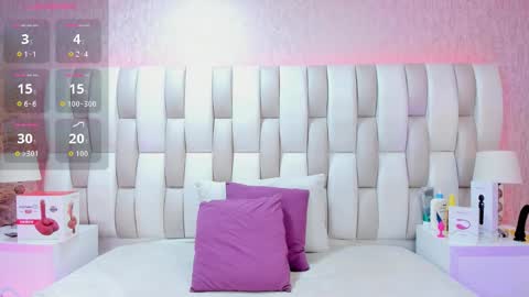 ari_lynn_ online show from February 15, 2026, 12:25 pm