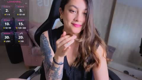 Aria95 a online show from March 8, 2026, 12:42 pm