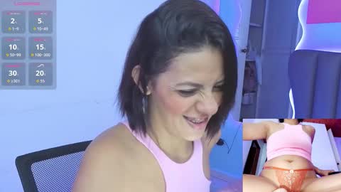 Snapshot of aria_russo chatting on February 6, 2026, 3:04 pm Aria online show from February 6, 2026, 3:04 pm