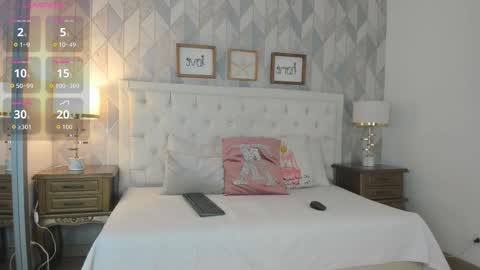 arianna cox online show from October 10, 2025, 8:08 pm