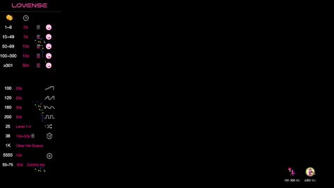 Ariel online show from December 22, 2024, 1:45 am