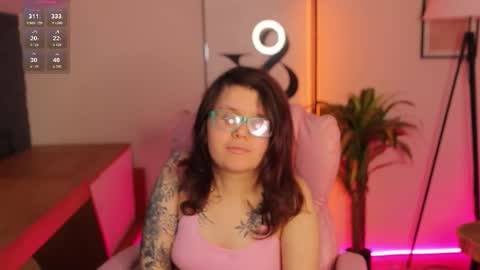 Snapshot of ariell_mini chatting on March 28, 2026, 7:41 am Ariell Mini online show from March 28, 2026, 7:41 am