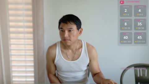 AsianBoy Sunny online show from June 22, 2026, 4:31 am