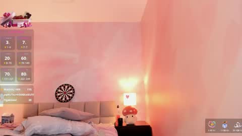 Snapshot of aurorafiore chatting on March 6, 2025, 1:48 am Aurora online show from March 6, 2025, 1:48 am