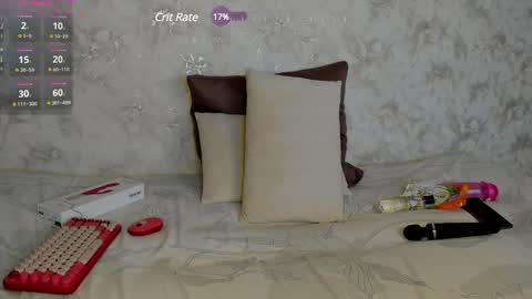 Snapshot of avorylas chatting on January 28, 2025, 6:05 am avorylas online show from January 28, 2025, 6:05 am