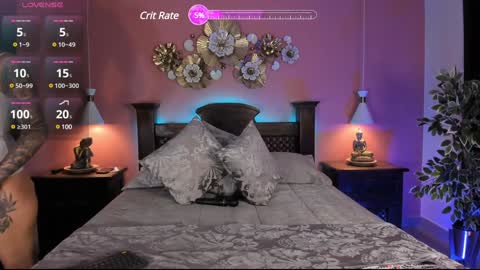  avriil online show from January 5, 2025, 7:07 pm