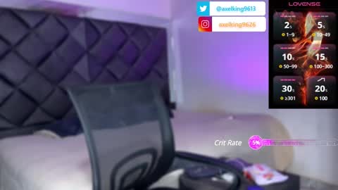 Snapshot of axelking13 chatting on December 8, 2024, 9:19 pm Axel King online show from December 8, 2024, 9:19 pm