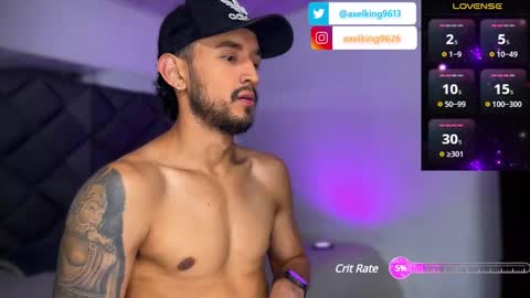 Snapshot of axelking13 chatting on January 10, 2025, 10:46 pm Axel King online show from January 10, 2025, 10:46 pm