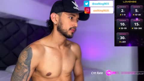 Snapshot of axelking13 chatting on January 20, 2025, 11:43 pm Axel King online show from January 20, 2025, 11:43 pm