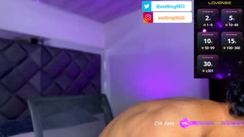 Snapshot of axelking13 chatting on February 23, 2025, 9:59 pm Axel King online show from February 23, 2025, 9:59 pm