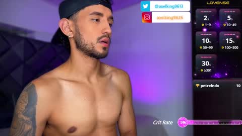 Snapshot of axelking13 chatting on March 2, 2025, 1:15 am Axel King online show from March 2, 2025, 1:15 am