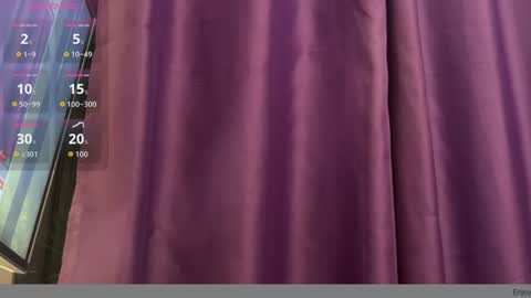 Hoodyguy718 online show from July 22, 2026, 2:47 am