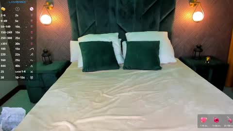 LisGTM2 Mon-Thu Sat 0100am-0700am online show from March 3, 2025, 3:30 am