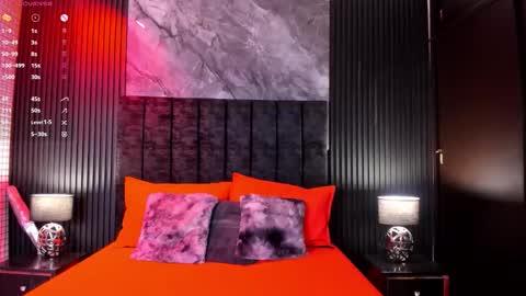 Danna  online show from March 9, 2026, 11:03 am