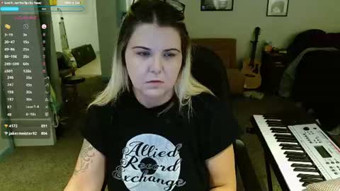 Snapshot of beccalubov chatting on June 29, 2026, 6:30 am Becca Lubov online show from June 29, 2026, 6:30 am