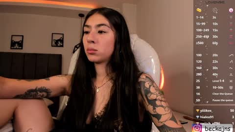 Snapshot of beck__jones chatting on February 21, 2025, 5:20 pm Marzhie online show from February 21, 2025, 5:20 pm