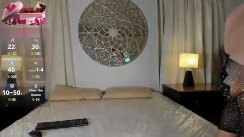 Snapshot of bellinda_21 chatting on February 3, 2025, 6:49 pm Belinda online show from February 3, 2025, 6:49 pm