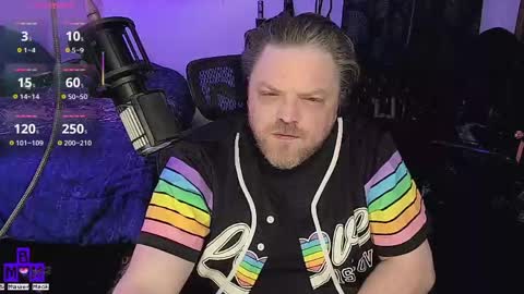 Bi Master Mack online show from April 15, 2026, 7:04 am