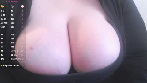 bigbittiesandfun online show from September 8, 2025, 5:45 pm