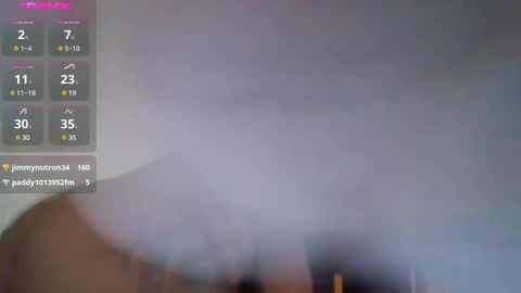 Snapshot of bigboobs_bouncin chatting on December 13, 2024, 4:00 am Ashley online show from December 13, 2024, 4:00 am