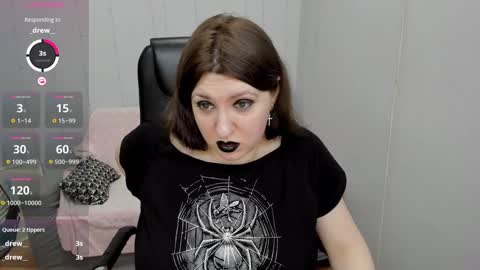 Rose online show from February 2, 2025, 12:09 am