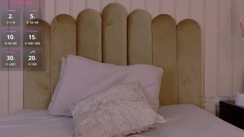  JULIE  online show from April 3, 2026, 1:14 am