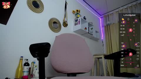 Soffy Brooks Independent model online show from January 15, 2025, 8:20 am