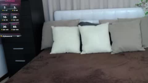 Snapshot of brandy_gem chatting on March 21, 2026, 8:08 am Brandy Gem online show from March 21, 2026, 8:08 am