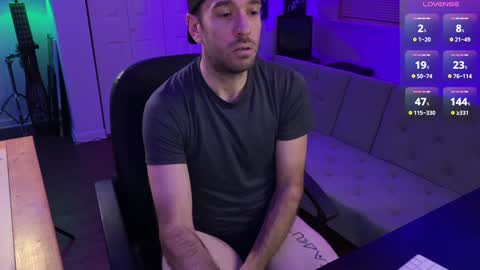 Snapshot of bricktiger chatting on February 2, 2025, 6:37 am BrickTiger online show from February 2, 2025, 6:37 am