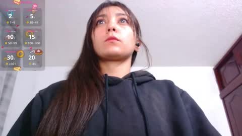 bunny_chloe online show from December 14, 2025, 6:52 am