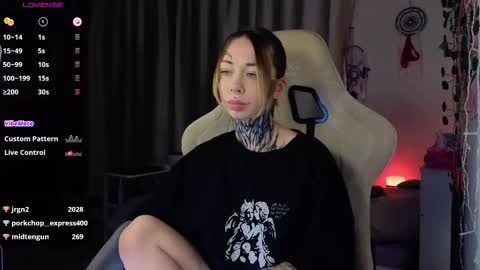 bunnykelly online show from January 16, 2026, 6:56 pm