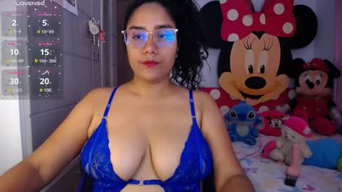 Snapshot of busty_nahiara chatting on January 28, 2025, 4:52 pm Nahiara online show from January 28, 2025, 4:52 pm
