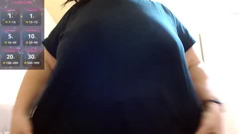 Snapshot of bustyemma chatting on February 4, 2025, 7:07 am Emma online show from February 4, 2025, 7:07 am