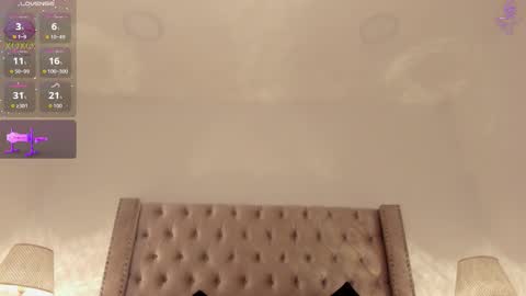 Candie  online show from February 1, 2026, 12:37 pm