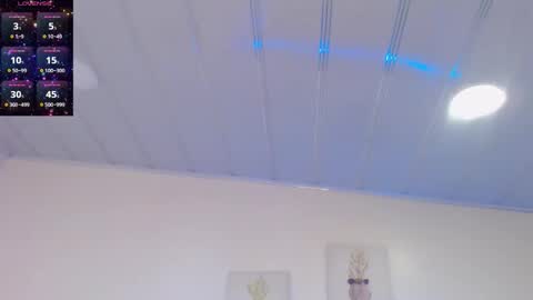 Candy online show from March 14, 2026, 12:10 pm