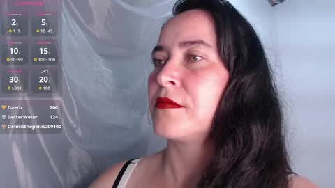 Carla naugthy  online show from April 6, 2026, 11:00 am