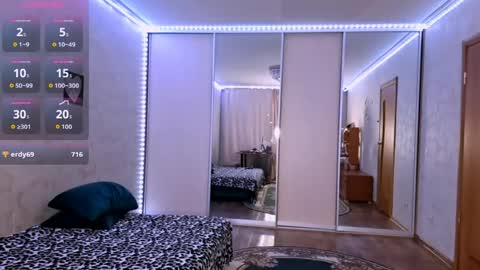 Snapshot of carmelinarolstad chatting on May 12, 2026, 6:16 pm Alexa online show from May 12, 2026, 6:16 pm
