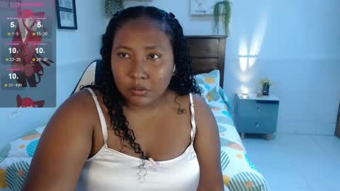 Carol de la torre online show from April 20, 2026, 7:15 pm