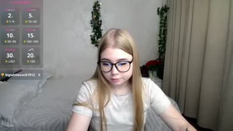 Snapshot of cassandra_shy chatting on July 27, 2026, 9:05 am Cassandra online show from July 27, 2026, 9:05 am